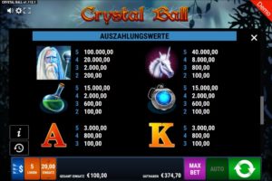 Crystal Ball Vorschau Gewinne